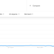 Image for article titled On Google Search, Scammy Unemployment Ads Are Targeting Some of the Most Vulnerable People